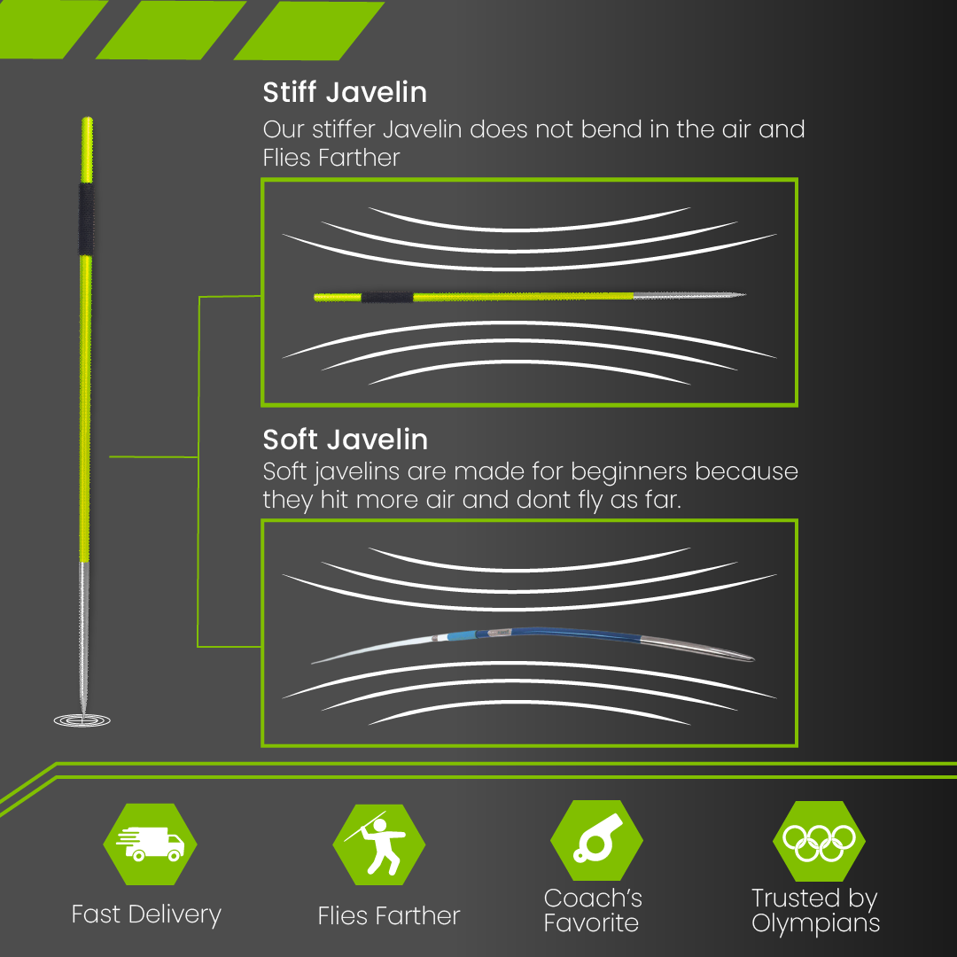 Polanik Space Master Headwind Javelin- Steel Tip