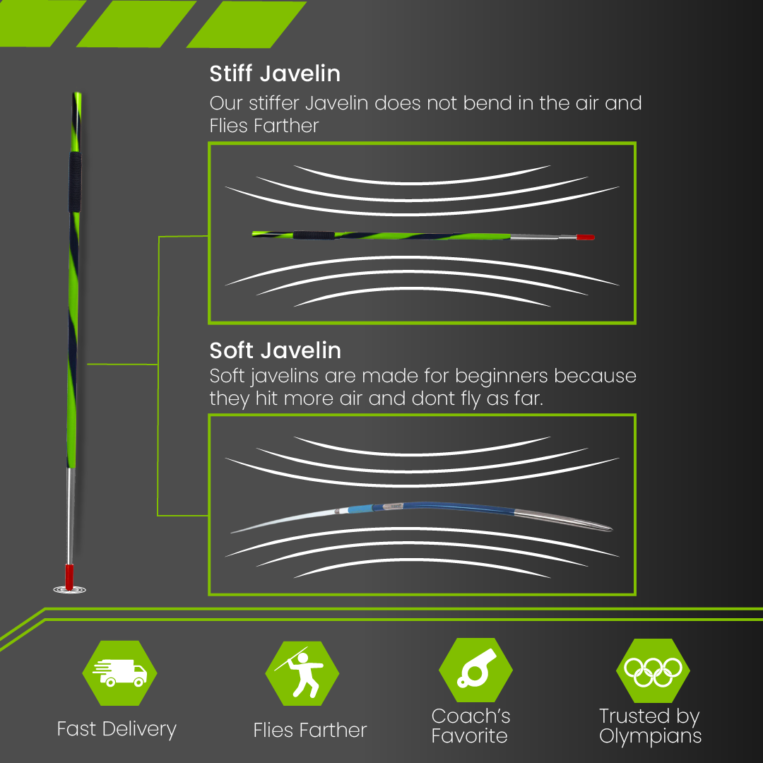 4Throws 800 Gram Competition Javelin - Rubber Tip