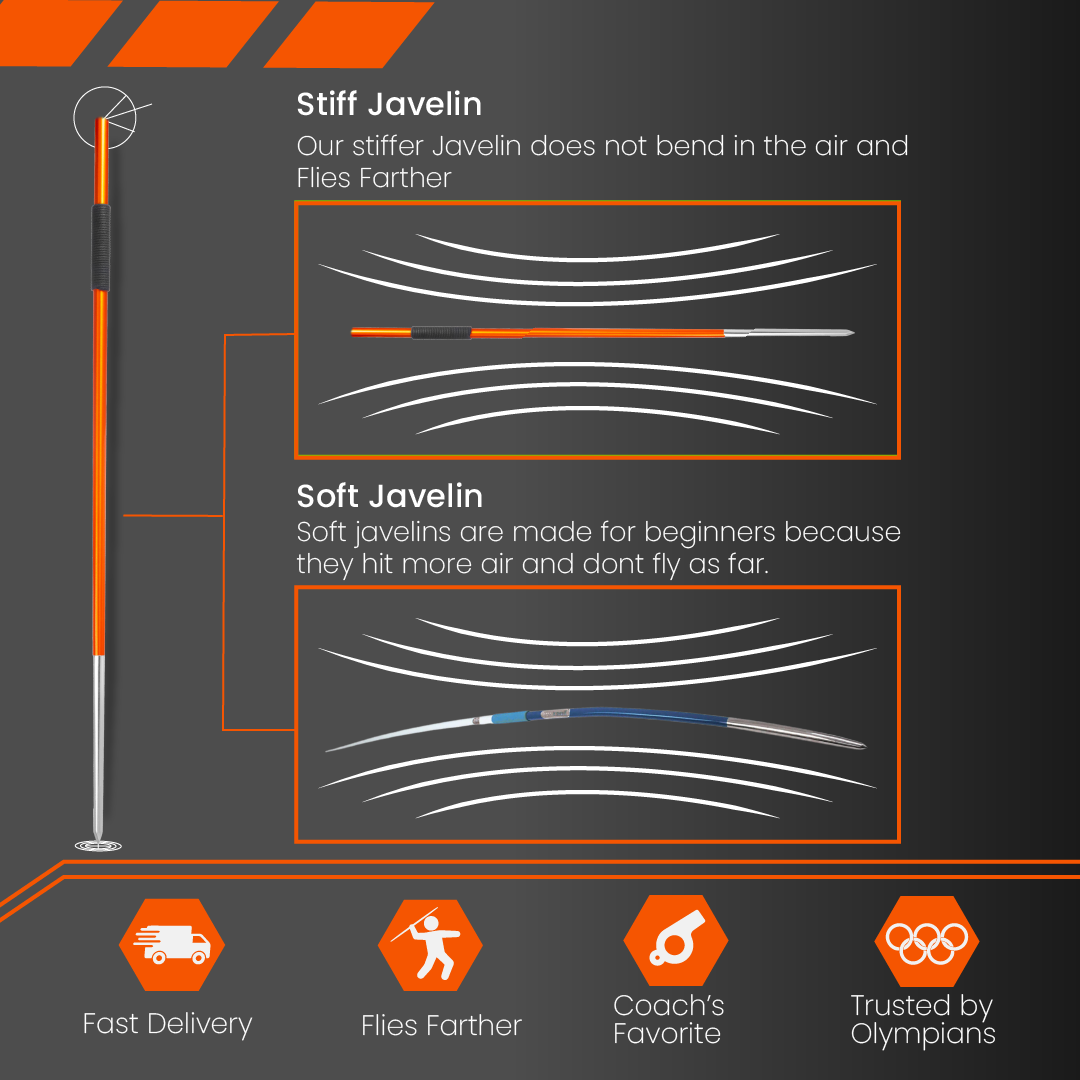 Polanik Space Master headwind Javelin- Steel Tip