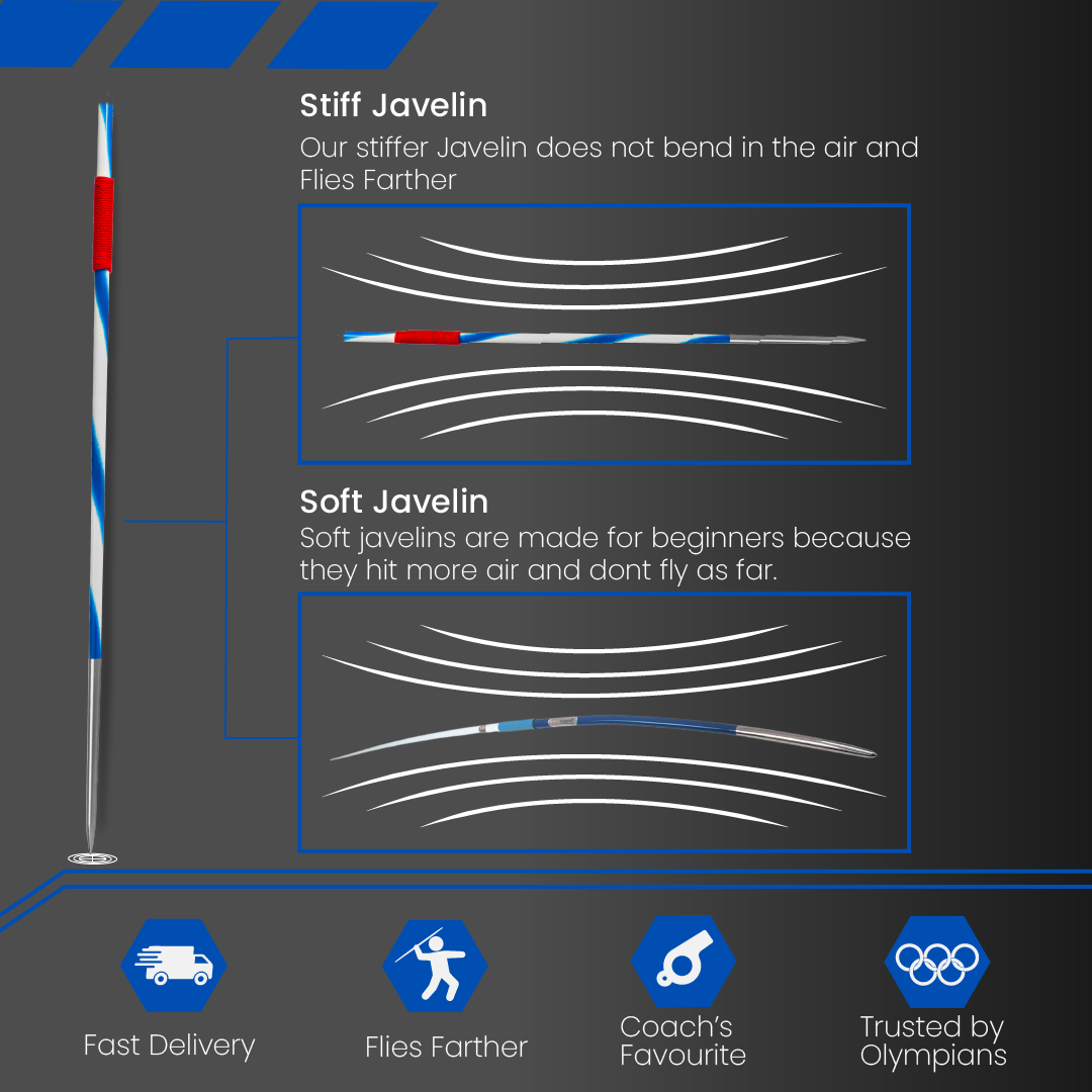 4Throws 600 Gram Training Javelin - Steel Tip
