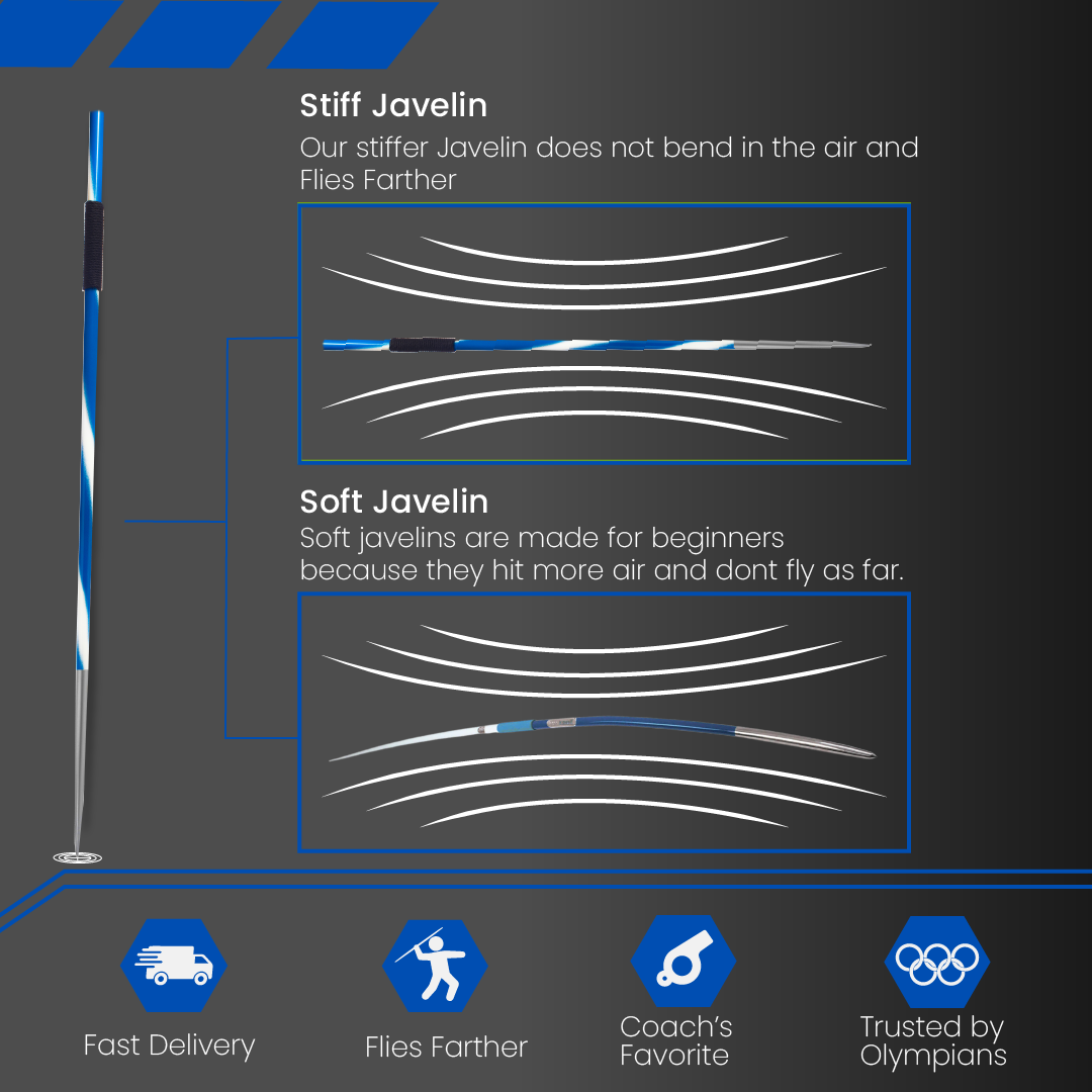 4Throws 800 Gram Competition Javelin - Steel Tip