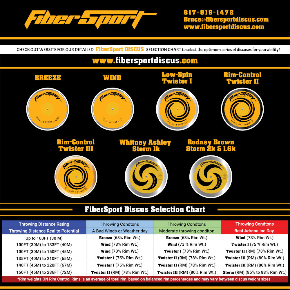 Fibersport MID-SPIN Twister III -- 80% Rim Weight Discus